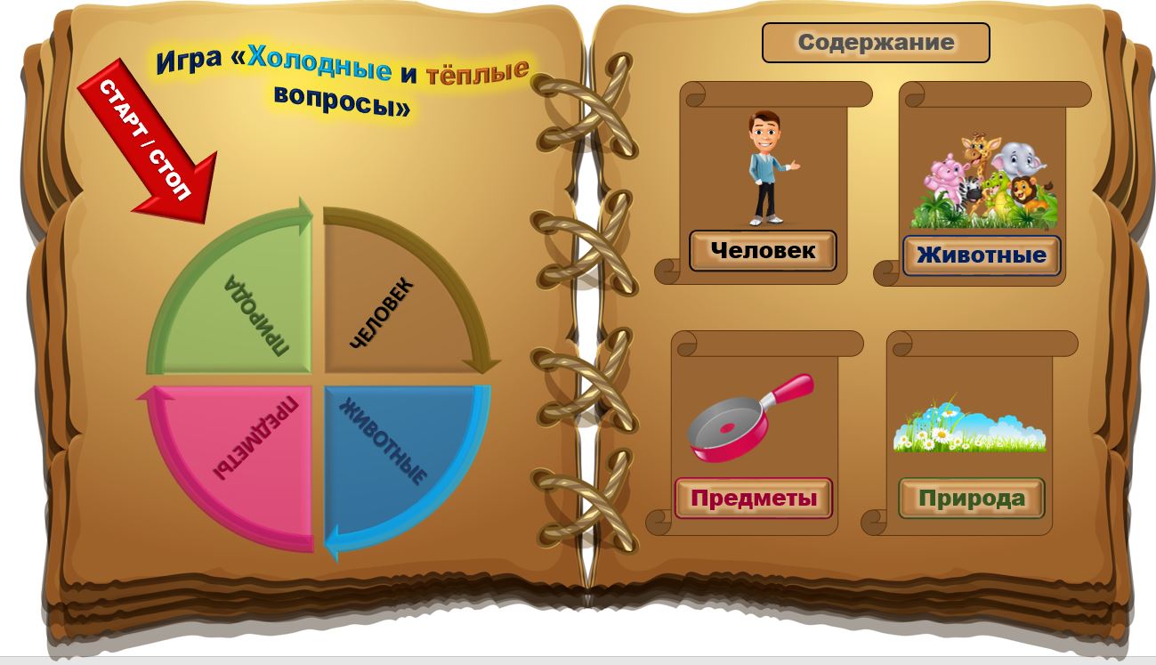 Педагогическая IT-мозаика - Лидский районный центр творчества детей и  молодежи